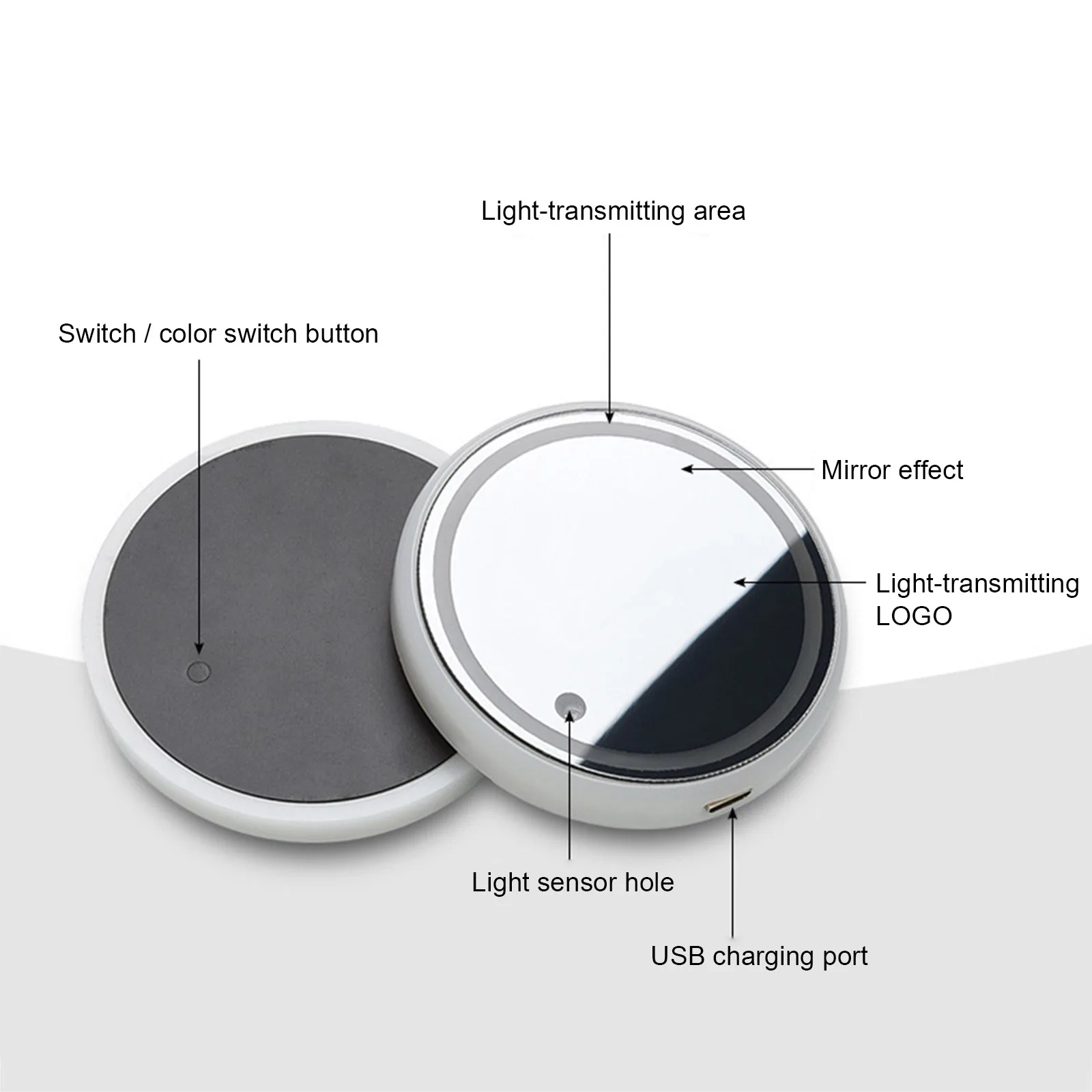 7 Color car Changing LED Cup H - Lighting Decor Ideas recension och pris